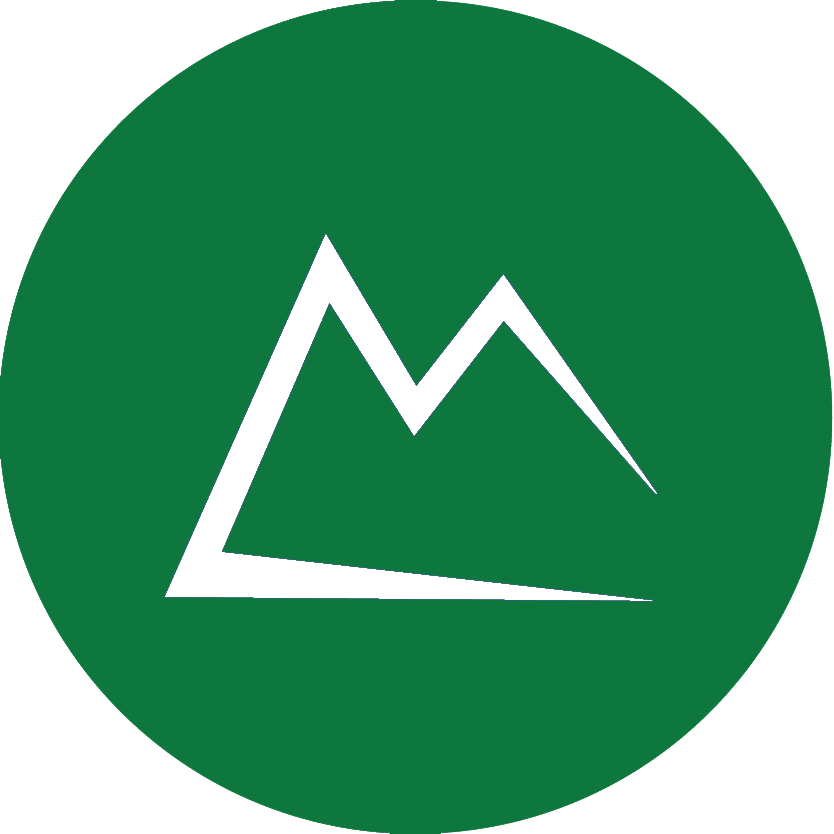 Mindland