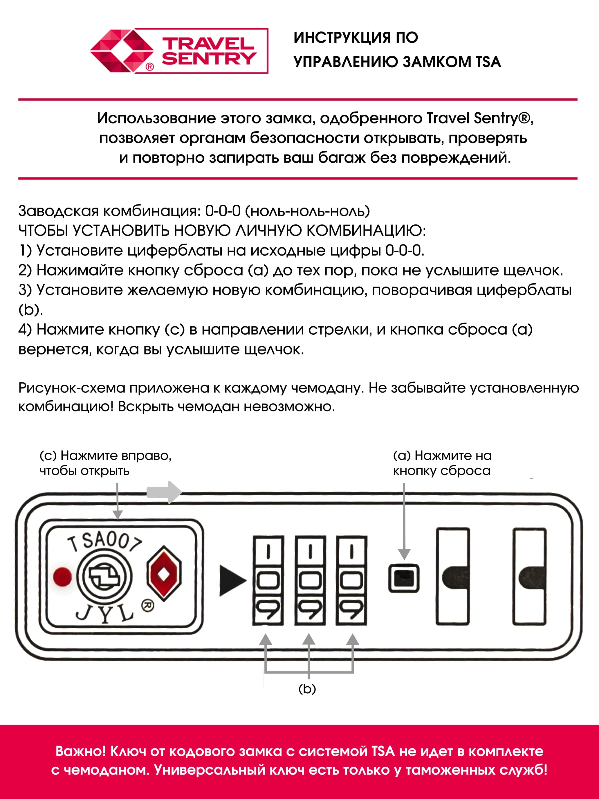 инструкция по управлению замком TSA