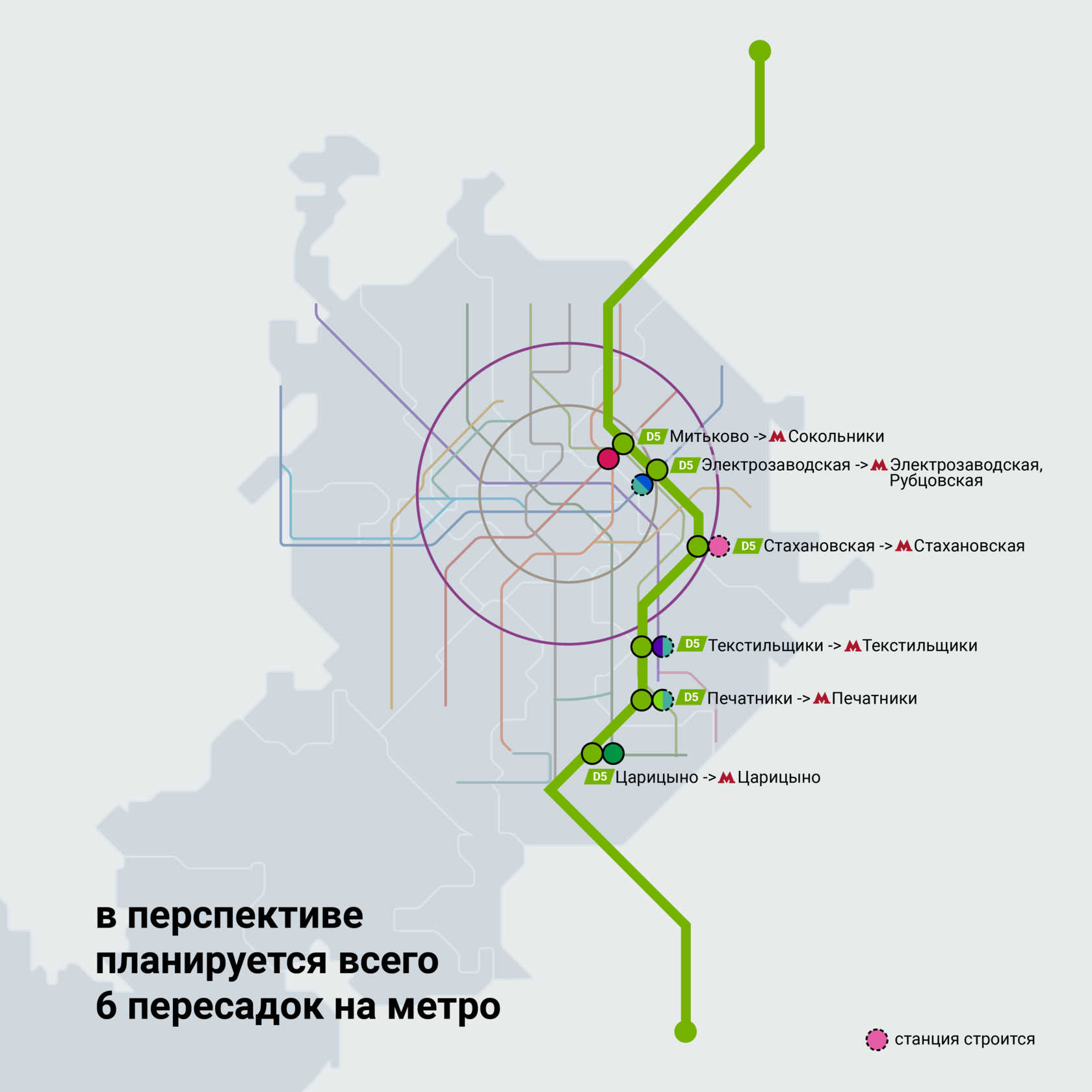 Copy of Московские центральные диаметры