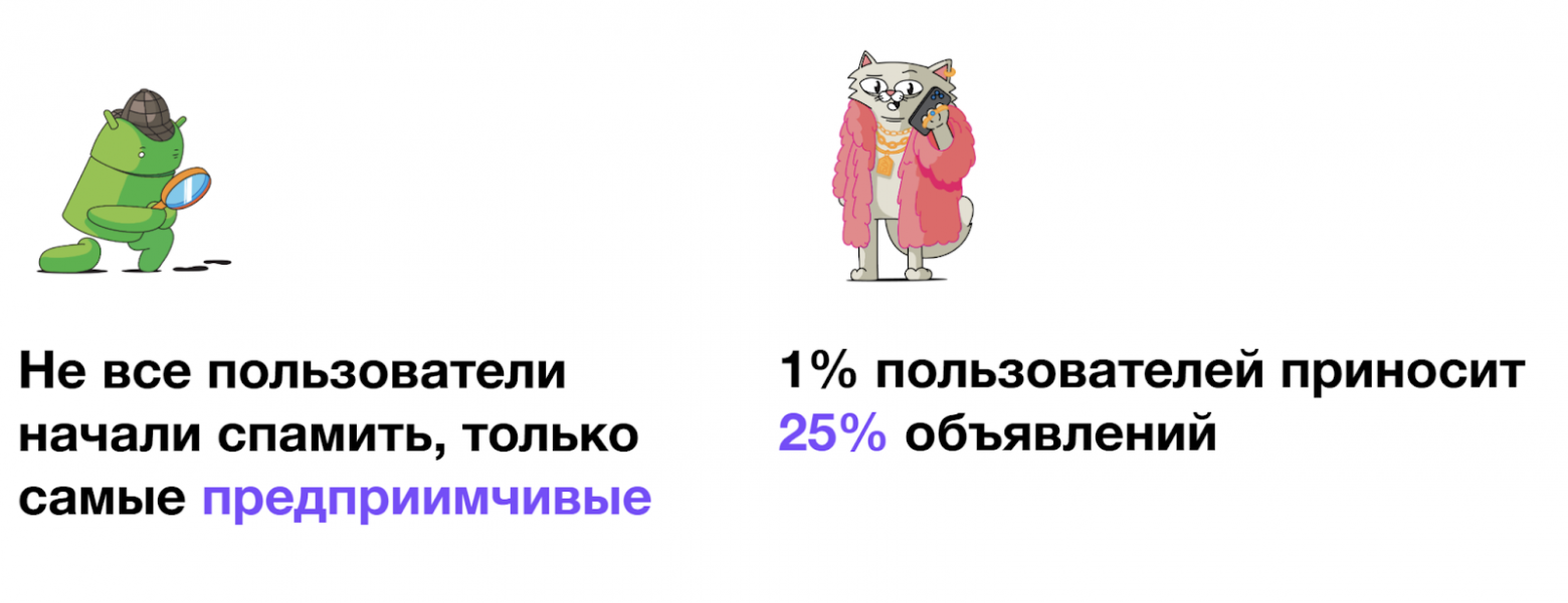 Что мы выяснили, изучив паттерны поведения на тарифе