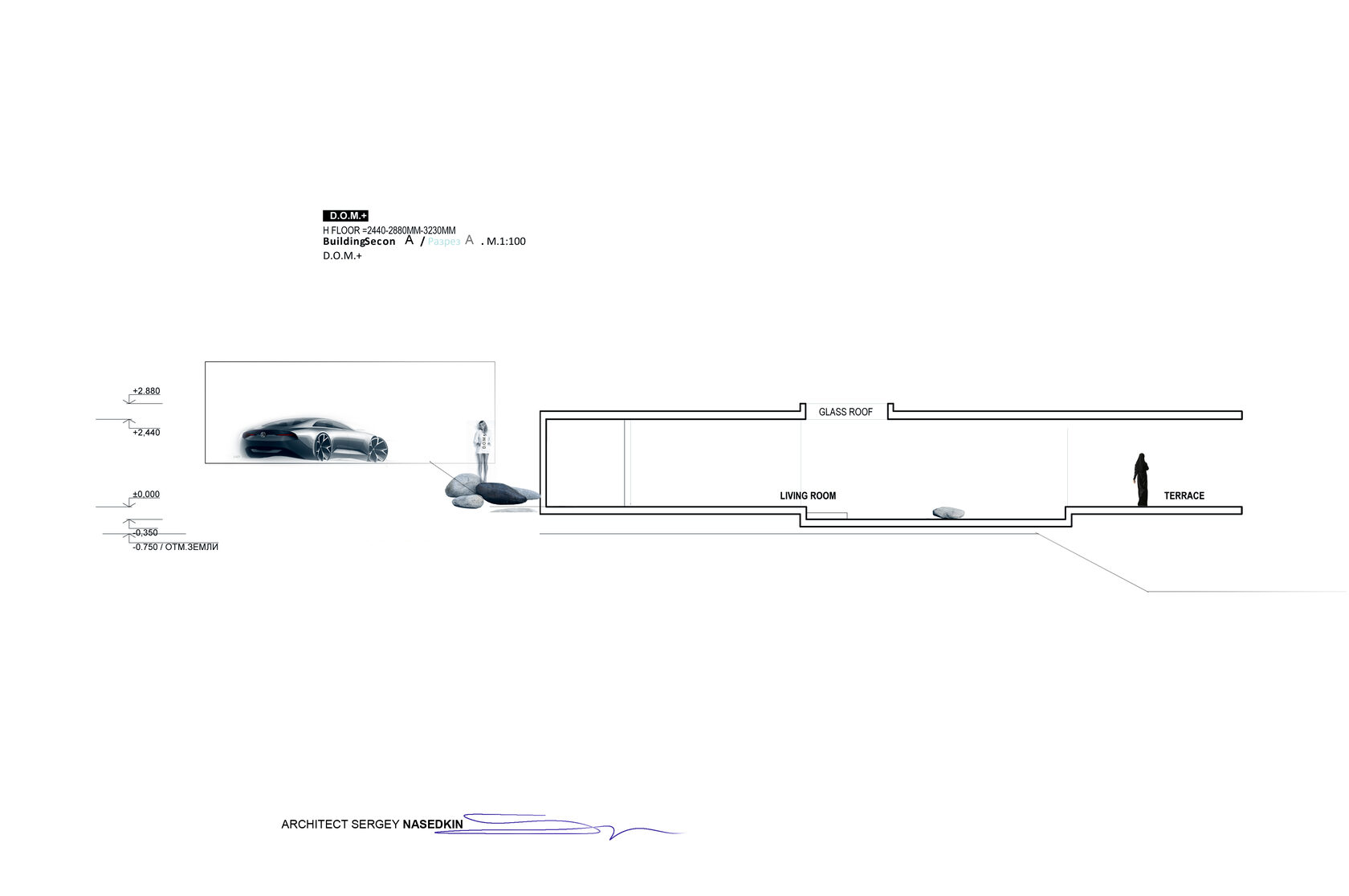 Архитектор Сергей Наседкин /SERGEY NASEDKIN /ARCH.625 / Проекты домов /  Интерьеры