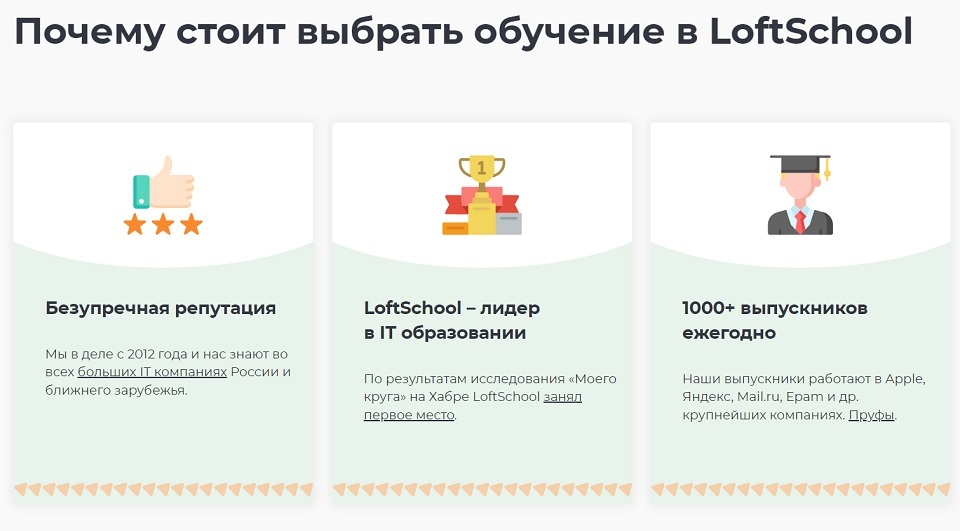 LoftSchool (ЛофтСкул): Промокод на Дополнительную Скидку 5%