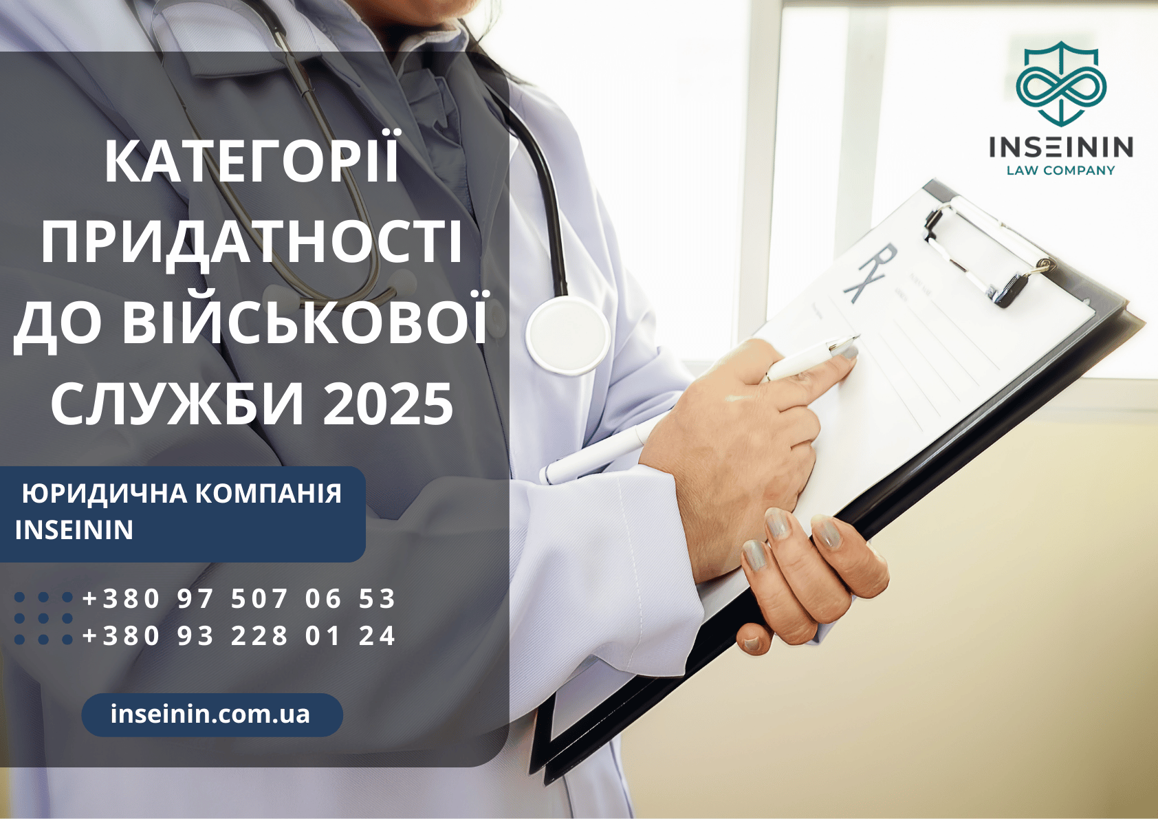 Категорії придатності до військової служби 2025