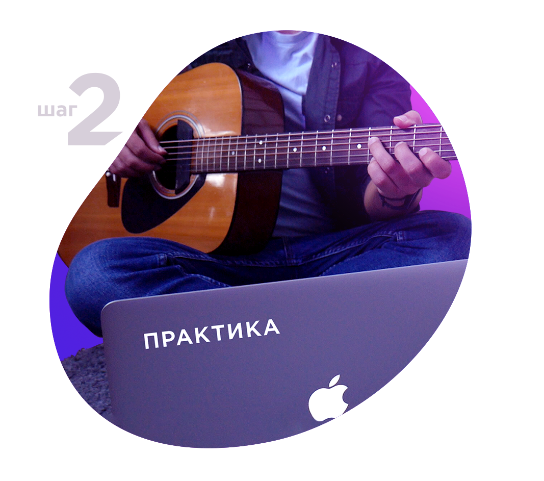 Онлайн-школа «Play Fingerstyle»