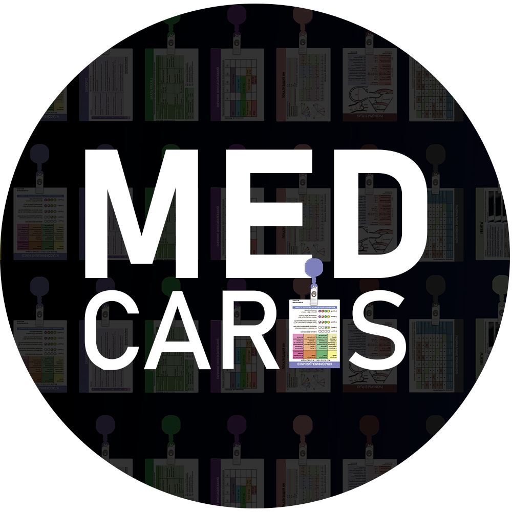  MEDCARDS 