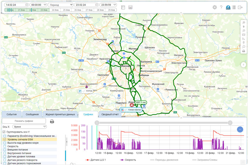 Satellite vehicle monitoring program