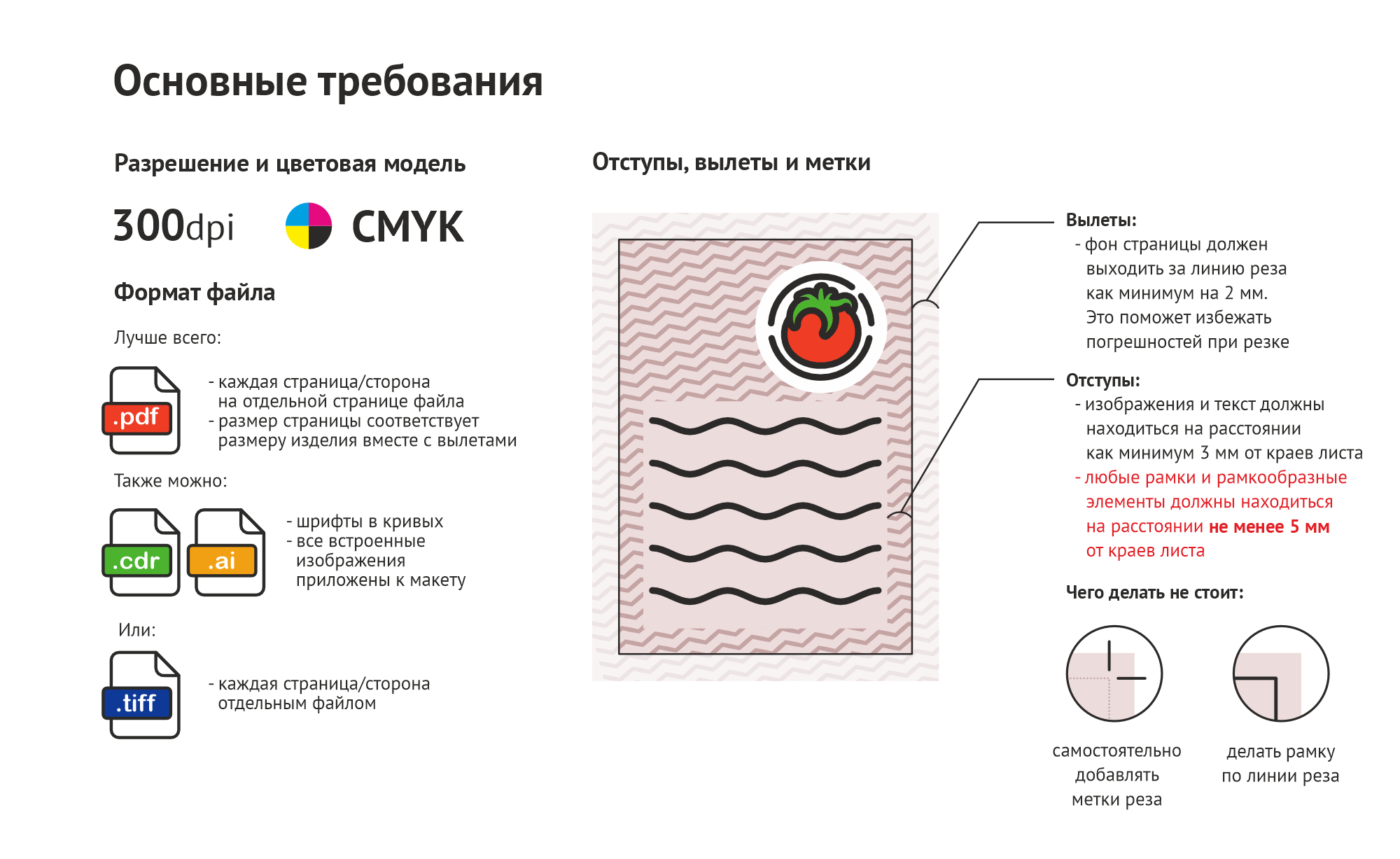 Печать игральных карт в СПб - колоды карт на заказ со своим дизайном