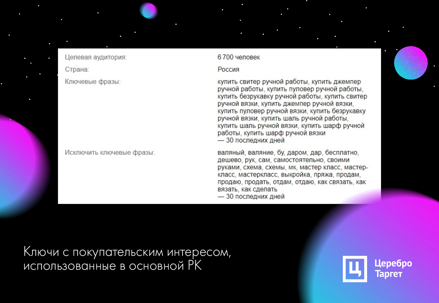 Находите подходящие ключевые слова с помощью Планировщика ключевых слов – Google Реклама