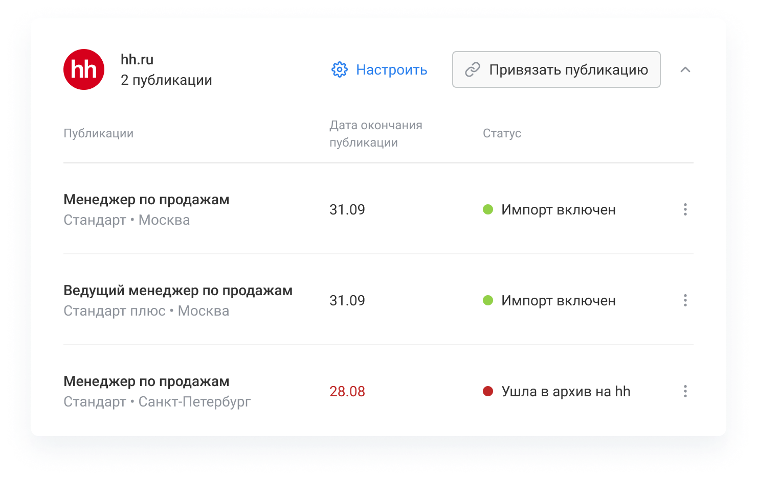 Объединяйте резюме с FarPost и других источников в CRM-системе Talantix