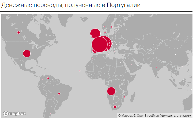 где живут португальцы