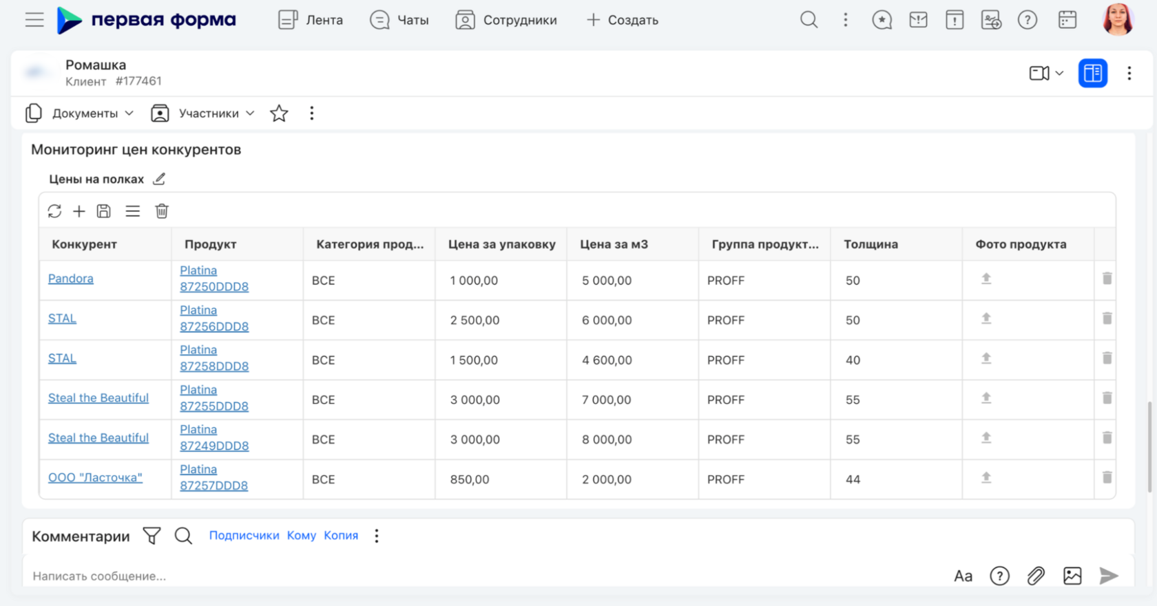Замена Microsoft Dynamics CRM