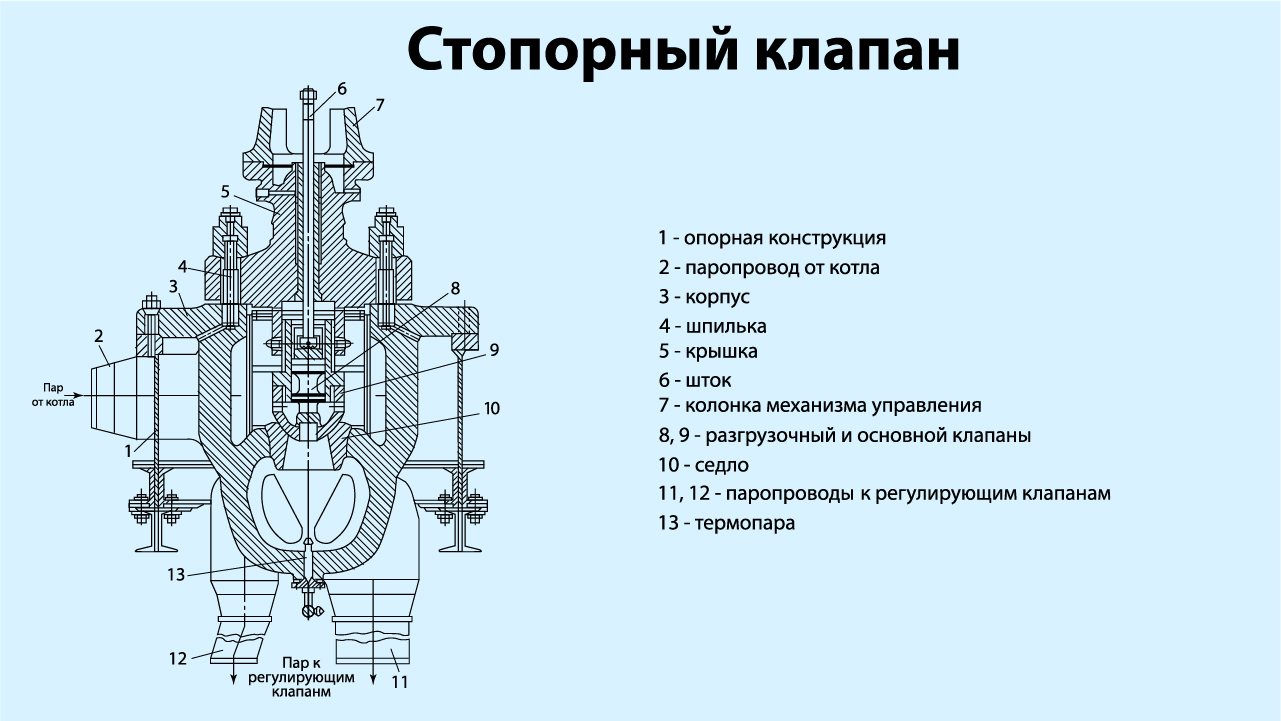 Август 2023