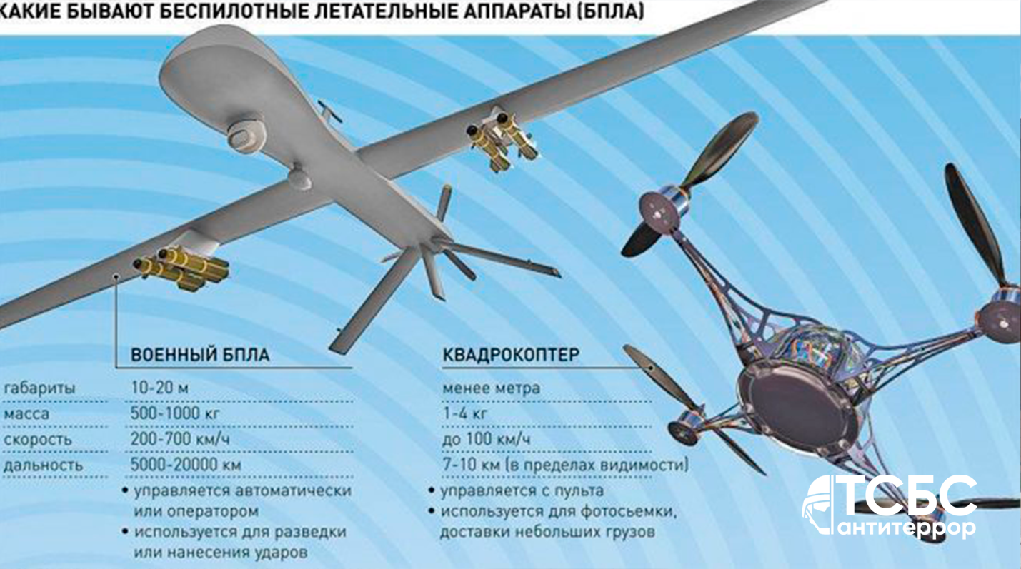 Разработан паспорт безопасности объекта 