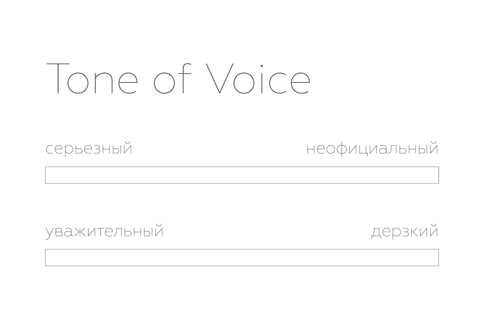 Как выбрать tone of voice